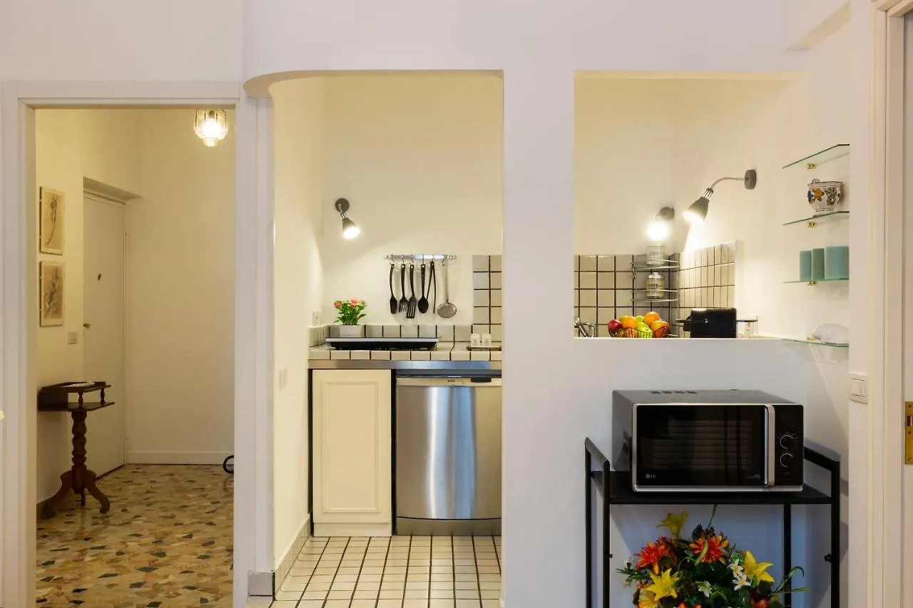 Living Isola Apartment Milan Italy